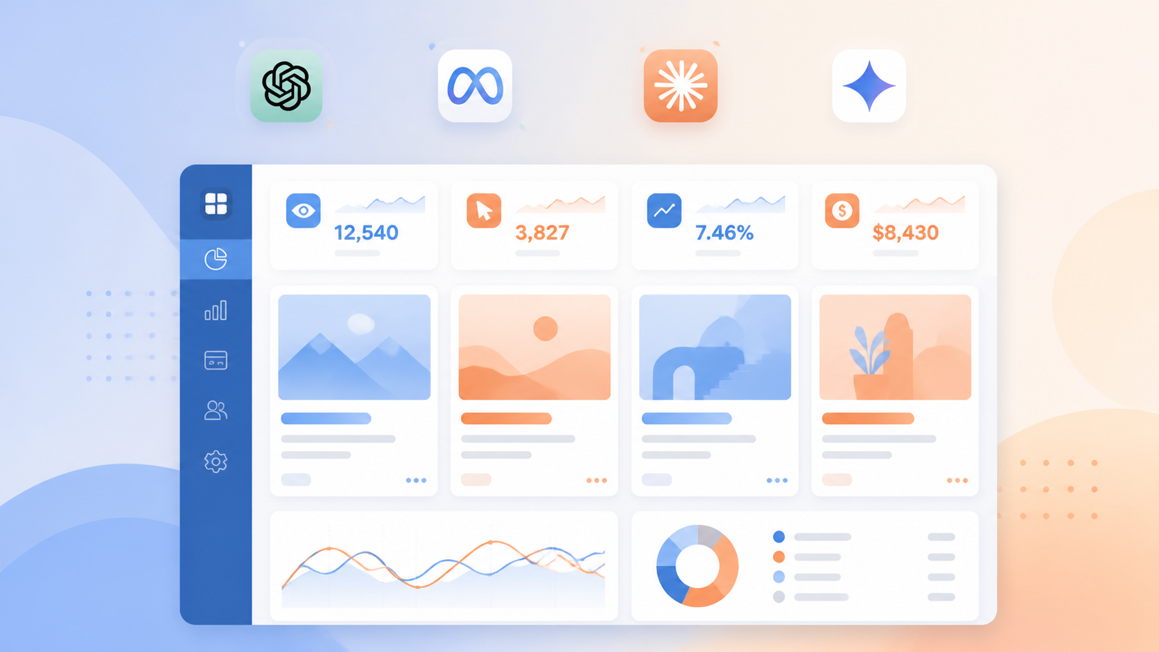 What Meta Ads Actually Cost for Florida Service Businesses in 2026